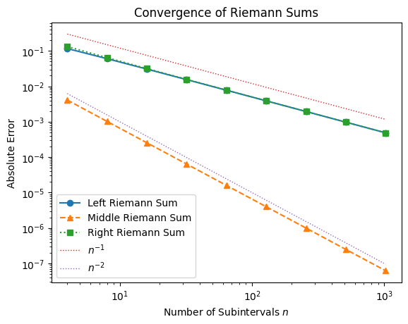 <Figure size 640x480 with 1 Axes>