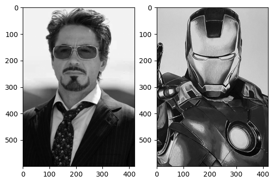 <Figure size 640x480 with 2 Axes>