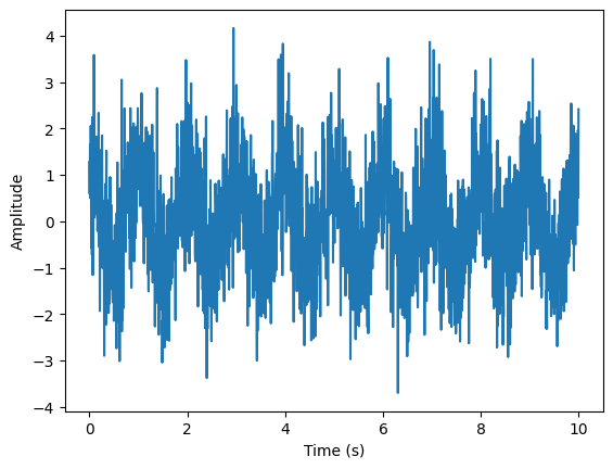 <Figure size 640x480 with 1 Axes>