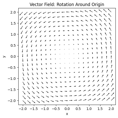 <Figure size 500x500 with 1 Axes>