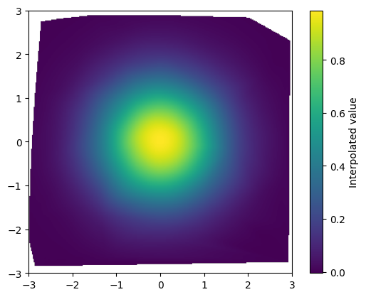 <Figure size 640x480 with 2 Axes>