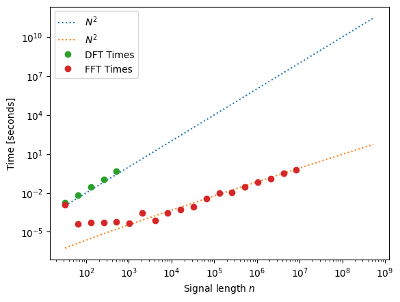 <Figure size 640x480 with 1 Axes>