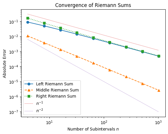 <Figure size 640x480 with 1 Axes>