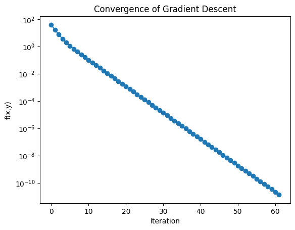 <Figure size 640x480 with 1 Axes>