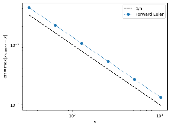 <Figure size 640x480 with 1 Axes>