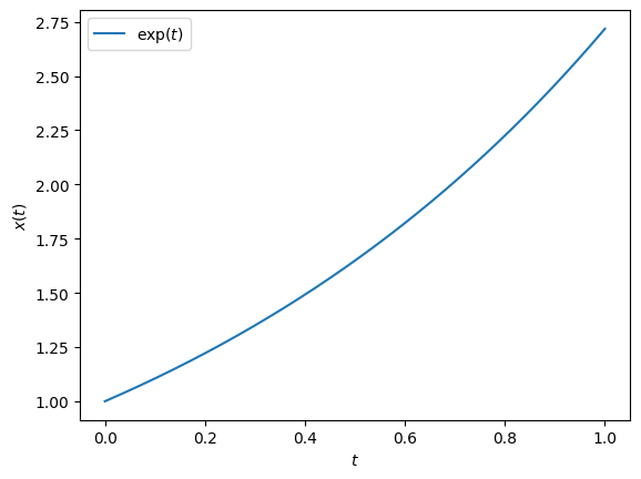 <Figure size 640x480 with 1 Axes>