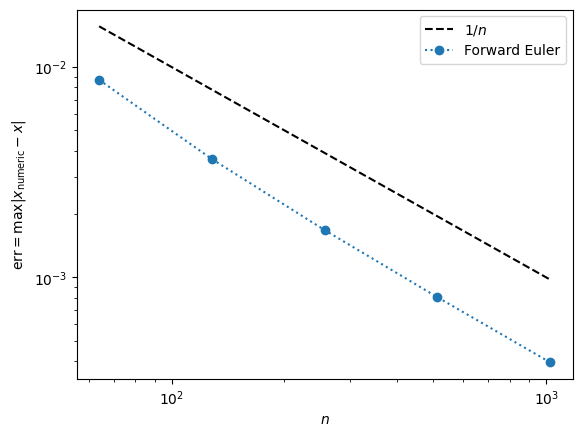 <Figure size 640x480 with 1 Axes>