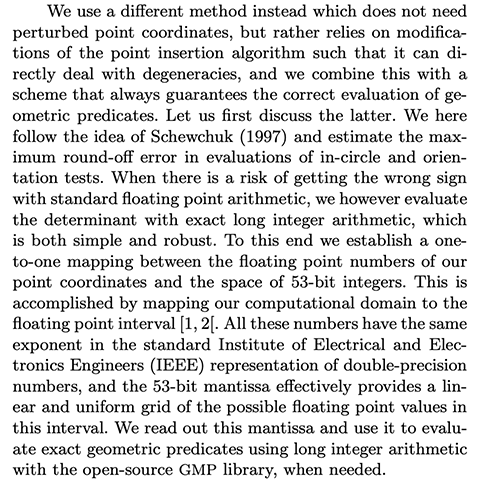 The fast maping between 53-bit integer and double precision float.