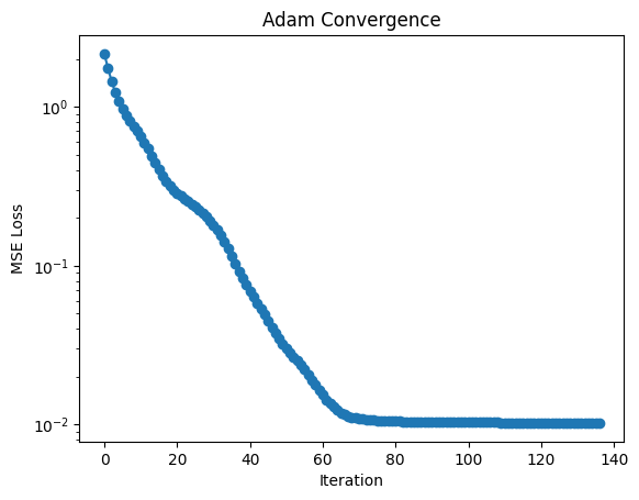 <Figure size 640x480 with 1 Axes>