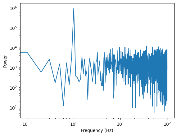 <Figure size 640x480 with 1 Axes>