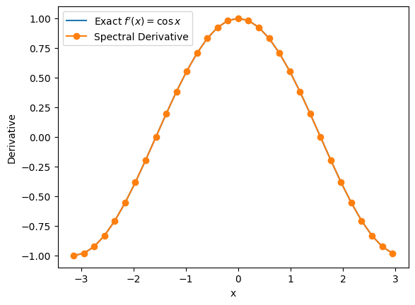 <Figure size 640x480 with 1 Axes>