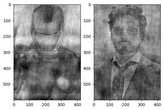 <Figure size 640x480 with 2 Axes>