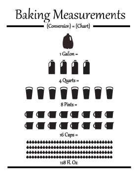 Binary system was invented by merchants in medieval England